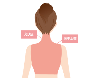 身体