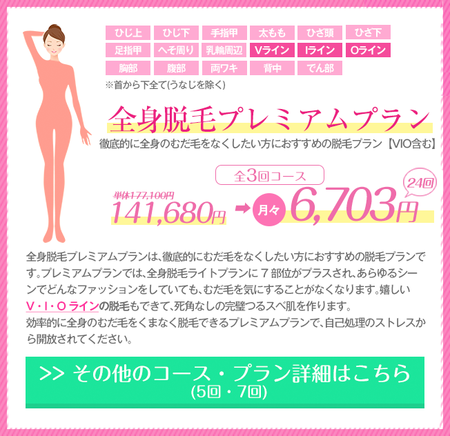 全身脱毛プレミアムプラン
