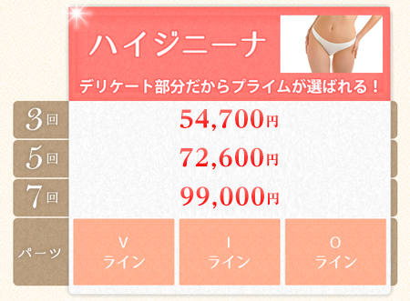 ハイジーナ