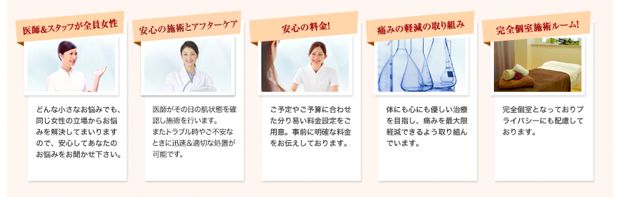 1.医師＆スタッフが全員女性｜2.安心の施術とアフターケア｜3.安心の料金！｜4.痛みの軽減の取り組み｜5.完全個室施術ルーム！